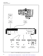 Предварительный просмотр 9 страницы HP 5328A User Manual