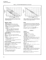 Preview for 16 page of HP 5334A Operating And Programming Manual