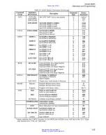 Preview for 62 page of HP 5335A Operating And Service Manual