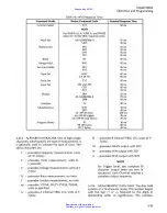 Preview for 66 page of HP 5335A Operating And Service Manual