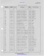 Preview for 150 page of HP 5335A Operating And Service Manual