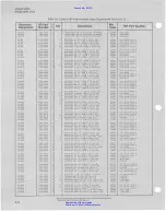 Preview for 181 page of HP 5335A Operating And Service Manual