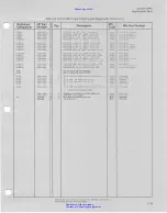 Preview for 186 page of HP 5335A Operating And Service Manual