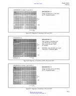 Preview for 271 page of HP 5335A Operating And Service Manual