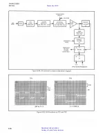 Preview for 282 page of HP 5335A Operating And Service Manual