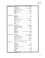 Preview for 24 page of HP 5363B Operating And Service Manual