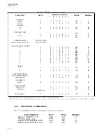 Preview for 29 page of HP 5363B Operating And Service Manual