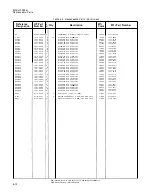 Preview for 66 page of HP 5363B Operating And Service Manual