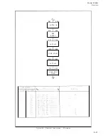 Preview for 102 page of HP 5363B Operating And Service Manual