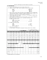 Preview for 110 page of HP 5363B Operating And Service Manual