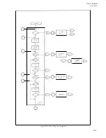 Preview for 114 page of HP 5363B Operating And Service Manual