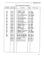 Preview for 9 page of HP 5372A Manual