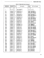 Preview for 10 page of HP 5372A Manual