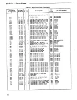 Предварительный просмотр 12 страницы HP 5372A Manual