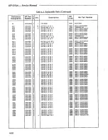 Preview for 20 page of HP 5372A Manual