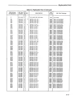 Preview for 32 page of HP 5372A Manual