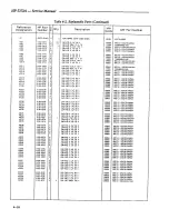 Preview for 37 page of HP 5372A Manual