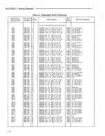 Preview for 61 page of HP 5372A Manual