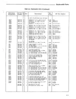 Preview for 63 page of HP 5372A Manual