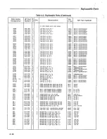 Preview for 72 page of HP 5372A Manual