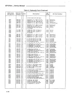 Preview for 76 page of HP 5372A Manual