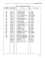 Preview for 78 page of HP 5372A Manual