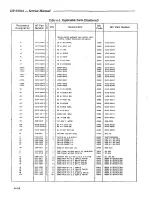 Preview for 79 page of HP 5372A Manual