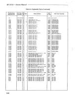 Preview for 80 page of HP 5372A Manual