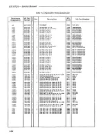 Preview for 83 page of HP 5372A Manual