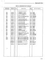 Preview for 86 page of HP 5372A Manual