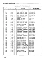 Preview for 87 page of HP 5372A Manual