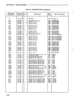 Preview for 88 page of HP 5372A Manual