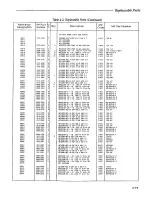 Preview for 89 page of HP 5372A Manual