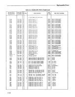 Preview for 91 page of HP 5372A Manual