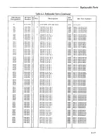 Preview for 93 page of HP 5372A Manual