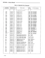 Preview for 94 page of HP 5372A Manual