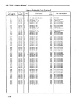 Preview for 98 page of HP 5372A Manual