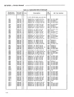 Preview for 102 page of HP 5372A Manual