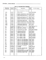 Preview for 106 page of HP 5372A Manual