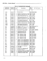 Preview for 121 page of HP 5372A Manual