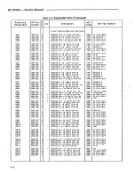 Preview for 125 page of HP 5372A Manual