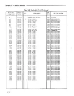 Preview for 128 page of HP 5372A Manual