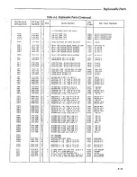 Preview for 130 page of HP 5372A Manual