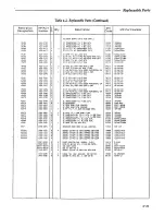 Preview for 133 page of HP 5372A Manual