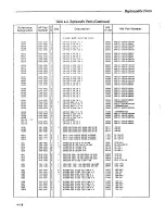 Preview for 136 page of HP 5372A Manual