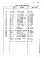 Preview for 142 page of HP 5372A Manual