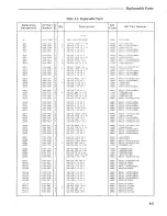 Preview for 331 page of HP 5372A Manual