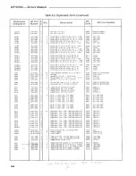 Preview for 332 page of HP 5372A Manual