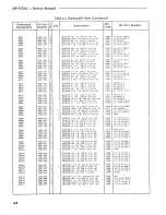 Preview for 334 page of HP 5372A Manual