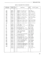 Preview for 335 page of HP 5372A Manual